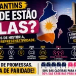 resumo-|-38-anos-de-pouca-representatividade-feminina-na-bancada-do-to;-suspender-a-vacinacao-para-investigar-nao-e-negar-a-ciencia