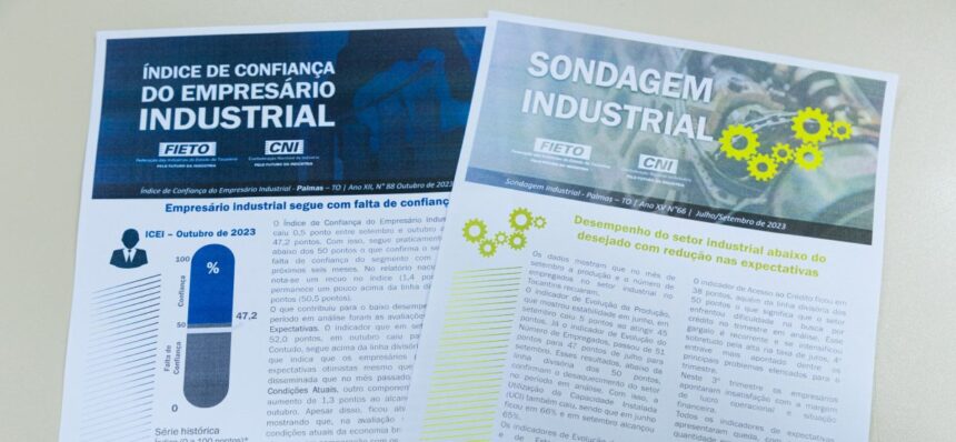 indice-de-confianca-do-empresario-industrial-no-tocantins-volta-a-crescer-e-atinge-47,6-pontos-em-setembro